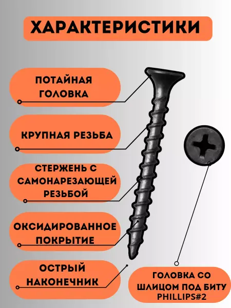 Саморез по дереву и гипсокартону черные шурупы