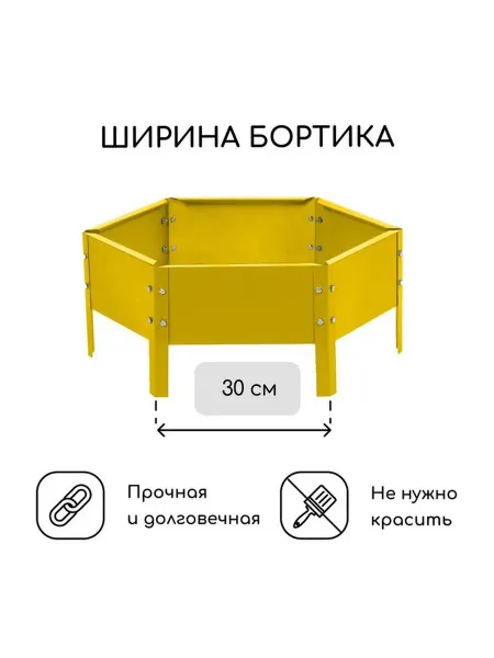 Яркая оцинкованная клумба для цветника