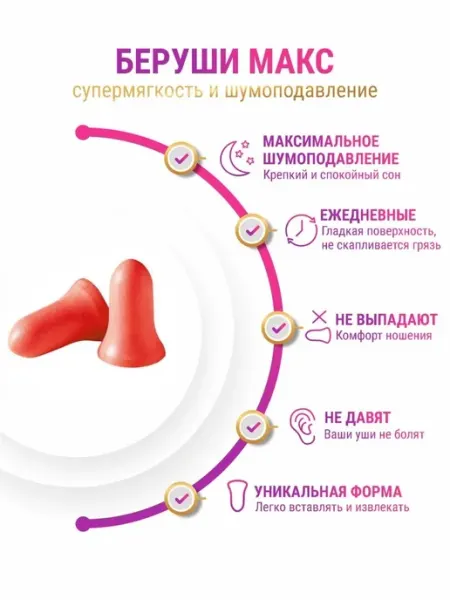 BerushiCase Беруши для сна (максимальное шумоподавление), невыпадающие