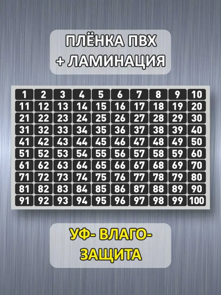 Наклейки с цифрами от 1 до 100 25х15 мм с ламинацией