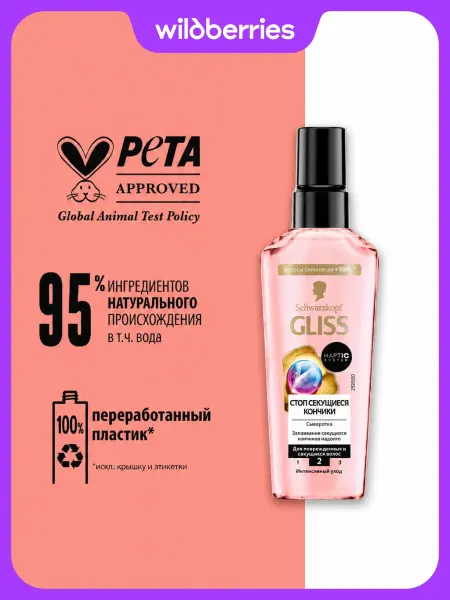 Gliss kur Сыворотка для волос питательная, укрепляющая, Split Hair