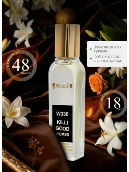 Silvana-parfume Духи стойкие Фруктово цветочные 18 мл