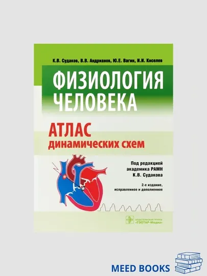 Физиология Человека, Атлас Динамических Схем