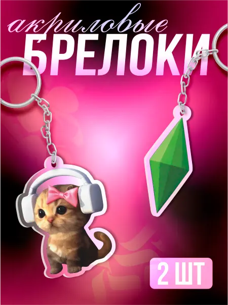 Стикер Джой Брелок для ключей Кот в наушниках мем тикток