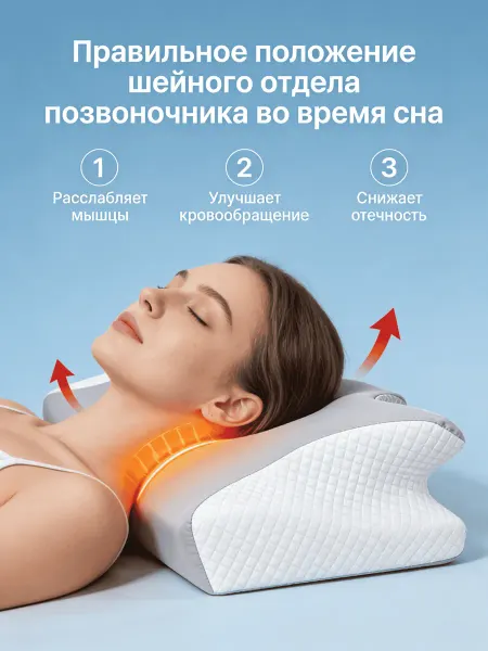 Подушка ортопедическая 62*37*8 12