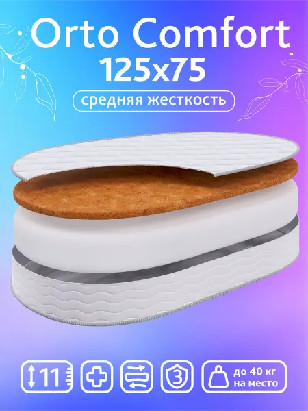 Logica Матрас овальный детский 125х75 в кроватку