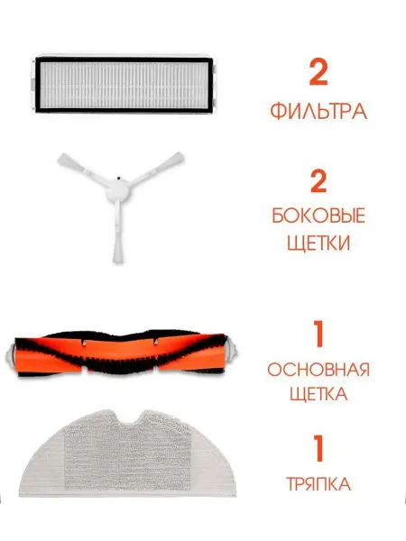 Комплект фильтров для робота пылесоса Xiaomi Mi Robot