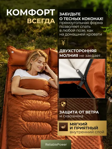ReliablePower Спальный мешок туристический спальник теплый 210х75