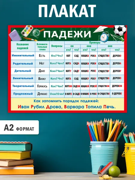 ТМ Мир поздравлений Падежи плакат обучающий большой в школу детский сад А2