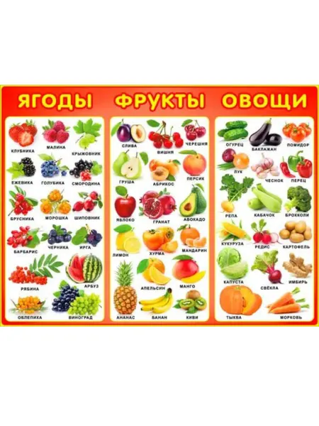 Плакат Ягоды фрукты овощи для детей формат А2