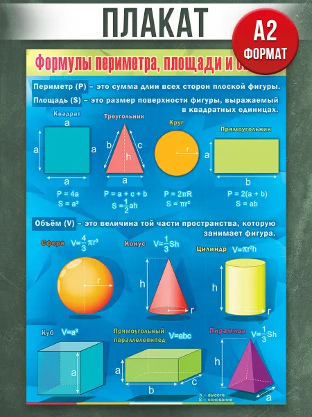 ТМ праздник Обучающий плакат в школу геометрические фигуры геометрия