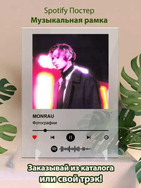 Arthata Spotify Спотифай постеры MONRAU - Фотографии