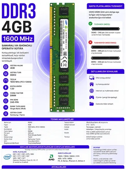 Оперативная память Kingston DDR3 4ГБ для настольного компьютера