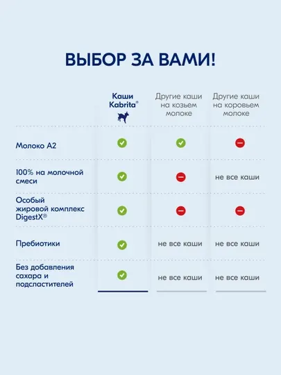 Детская каша Kabrita Рисовая каша на козьем молочке с 4 месяцев, 180 гр