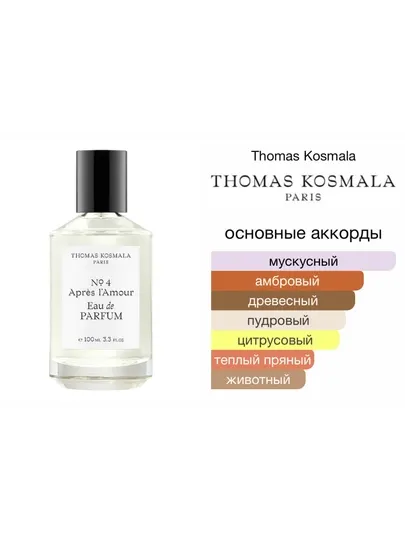Thomas Kosmala No.4 унисекс парфюм — мускус, амбра и цитрус