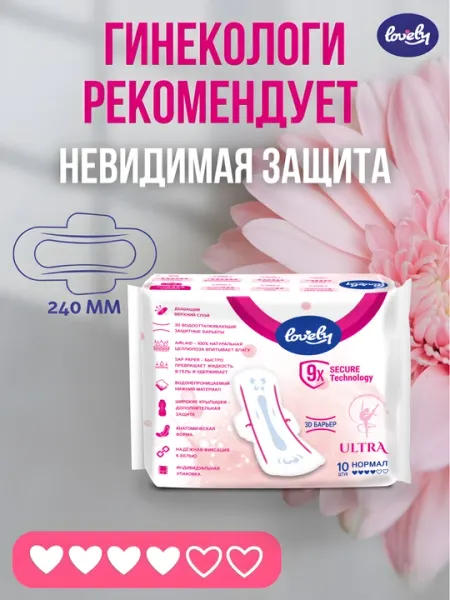 Набор прокладки женские, ультратонкие с крылышками Lovely Ultra Normal, 4 капли