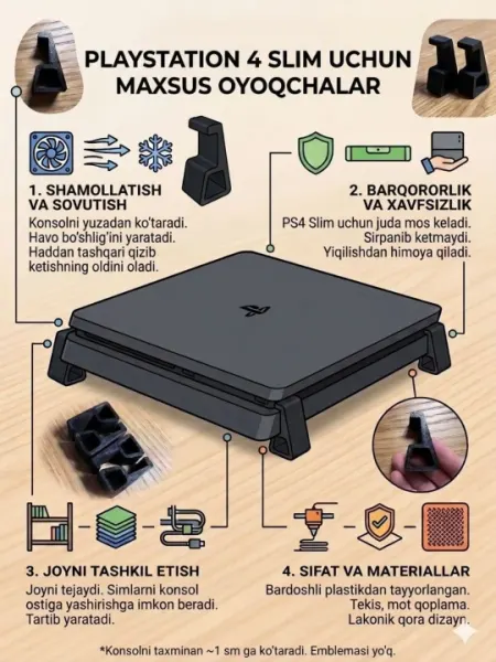 Подставки для PS4 Slim охлаждающие, комплект ножек 4шт для консоли PlayStation 4 Slim