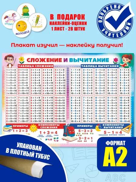 ИП Дзус Обучающий плакат Сложение и вычитание на стену в школу детям