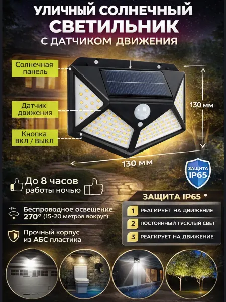 Всё в стильный домик Светильник садовый уличный с датчиком движения
