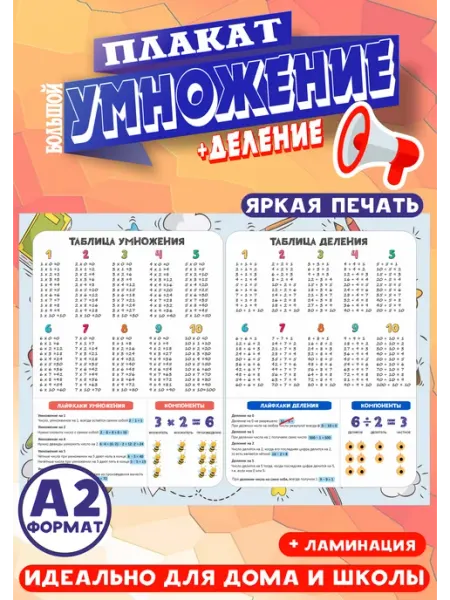 Smart Deti Обучающий плакат таблица умножения и деления на стену А2