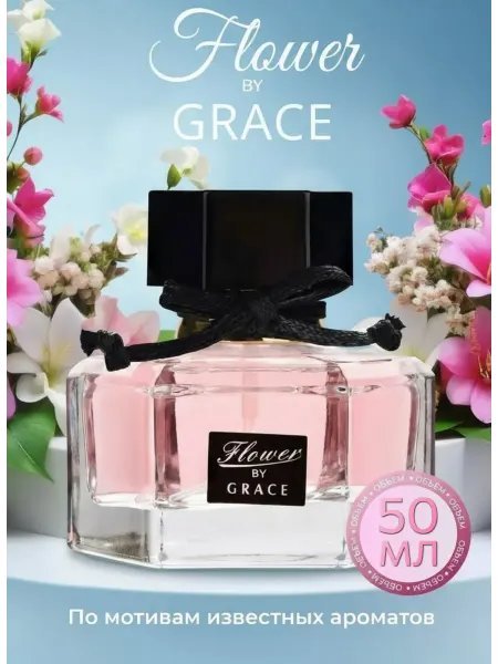 Духи по Мотивам Flora by Grace 50мл