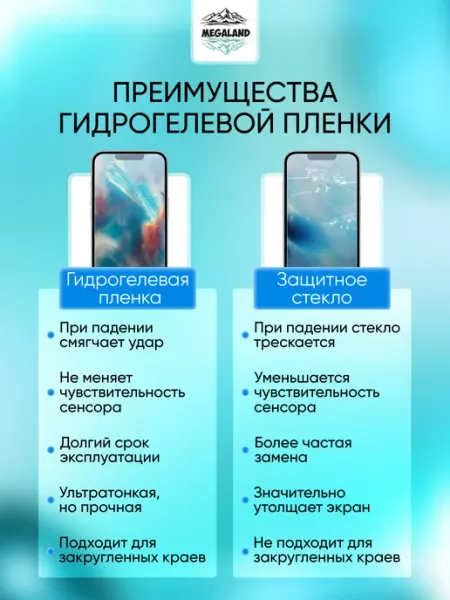 MegaLand Гидрогелевая защитная пленка на экран Infinix Note 20S