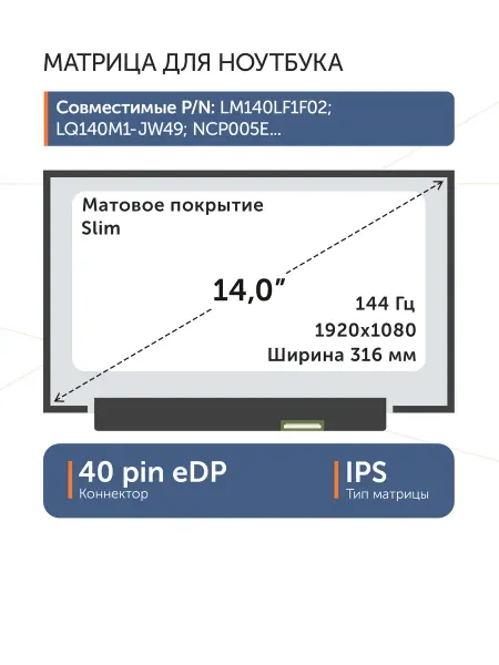 AZERTY Матрица 14" LM140LF1F02 40 pin eDP 1920x1080 FFS