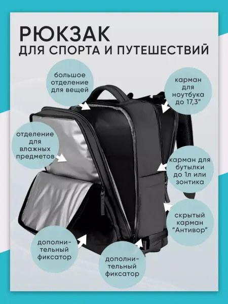 BACKPACK Дорожный рюкзак для путешествий спорта и ноутбука