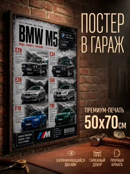A2 PRINT Постер на стену большой 50*70 без рамки авто БМВ M5