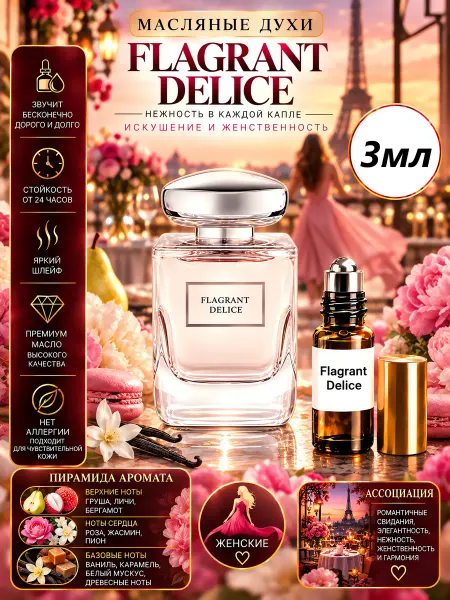 CriptoParfum Flagrant Delice Духи масляные роликовые Стойкие