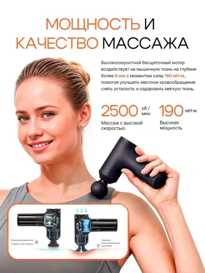 Массажный пистолет Xiaomi Mijia Mini