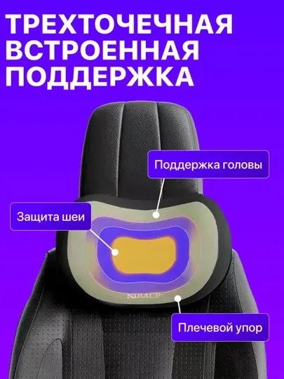 Подушки для авто, ортопедическая, для шеи, для спины, с эффектом памяти