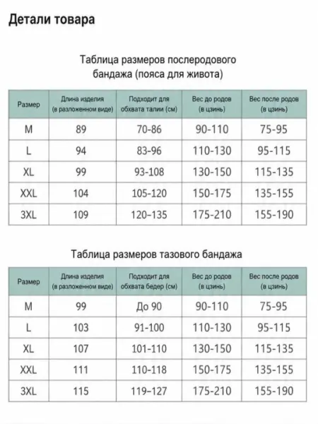 Бандаж для беременных и послеродового периода-поддержка спины и живота