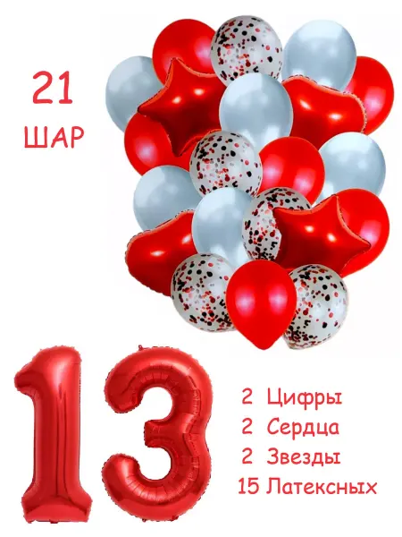 Balloon Day Шарики воздушные набор кр 21 фотозона цифра 13 лет девочке