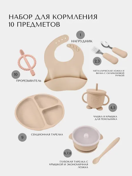 Yoji Набор детской посуды для кормления силиконовый