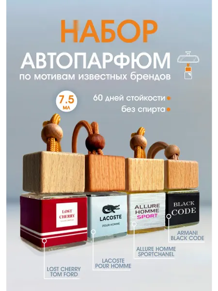 Автопарфюмер Ароматизатор в машину подарочный набор мужской