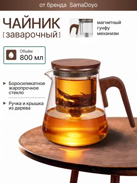 SamaDoyo Чайник заварочный гунфу Bonston Premium BP12 800 мл