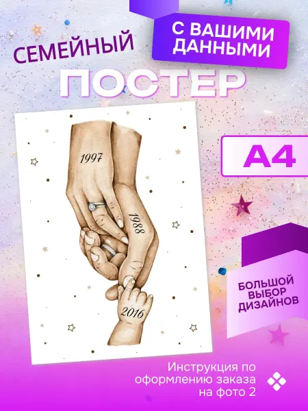 Poster of your dreams Семейный постер с Вашими данными Минимализм