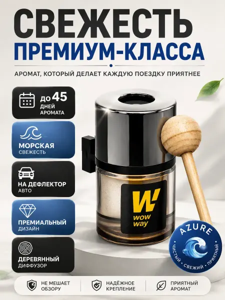 Милера Ароматизатор в машину Авто парфюм