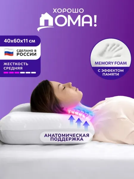 Хорошо дома! Подушка ортопедическая с эффектом памяти 40х60