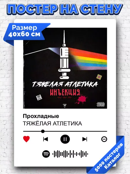 Arthata-spotify постер Спотифай постер Плакат на стену Тяжелая Атлетика - Прохладные 40х60