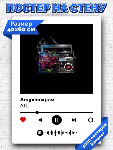 Arthata-spotify постер Спотифай постер Спотифай постер ATL - Андренохром 40х60