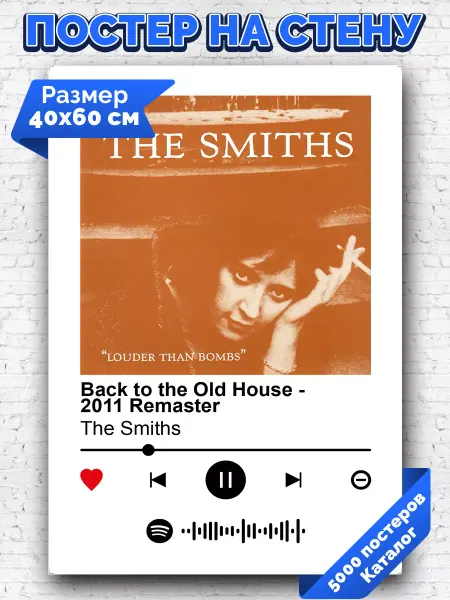 Arthata-spotify постер Спотифай постер Спотифай постер the smiths - Back to the old house 40х60