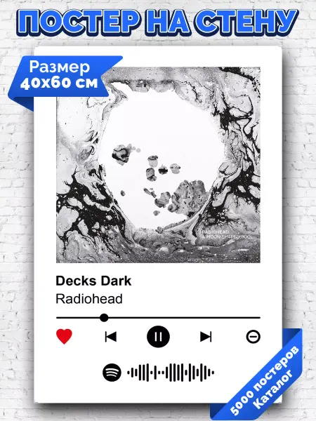 Arthata-spotify постер Спотифай постер Плакат на стену Radiohead - Decks Dark 40х60