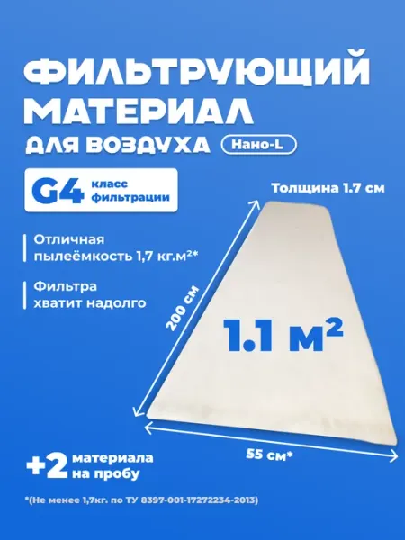 ПРЕфильтр Фильтрующий материал G4 для воздушных фильтров. ФВР