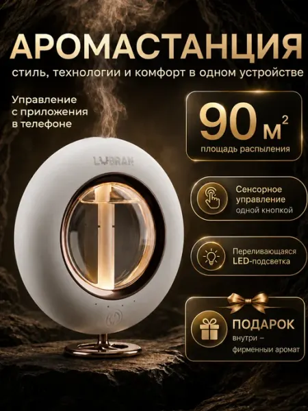 LUBRAN Аромастанция электрическая для дома
