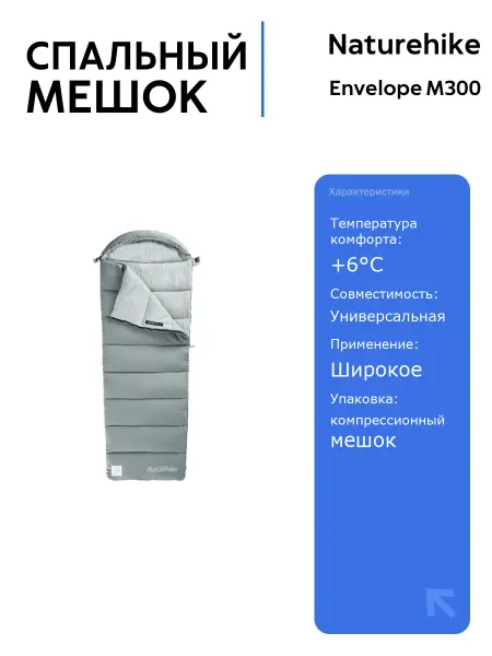 Naturehike Спальный мешок Envelope M300, левый, серый