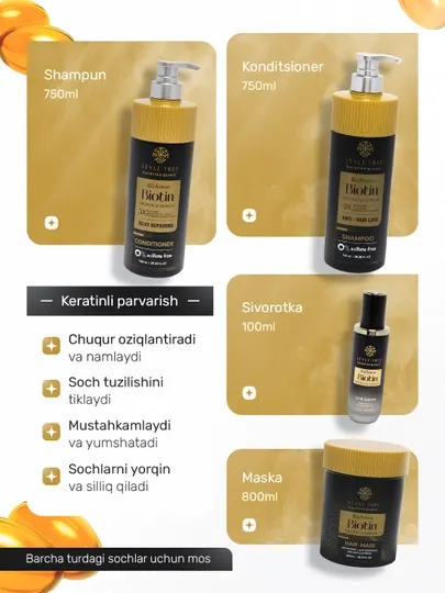 Набор Keratine Queen Richness Biotin 4в1 , шампунь, кондиционер, сыворотка, маска
