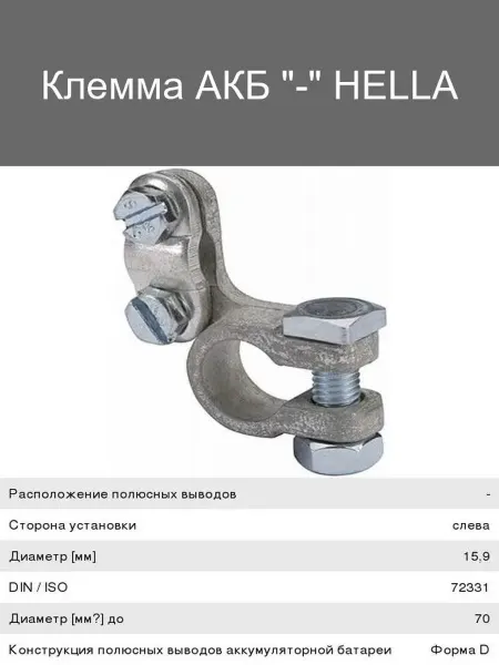 HELLA Клемма аккумулятора "-" для автомобилей