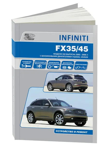 Автонавигатор Книга, ремонт Инфинити FX35, ФХ 45 2003-08 модели S50